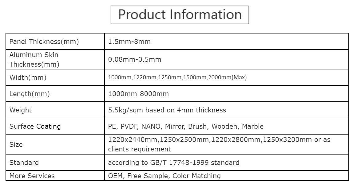 Product information